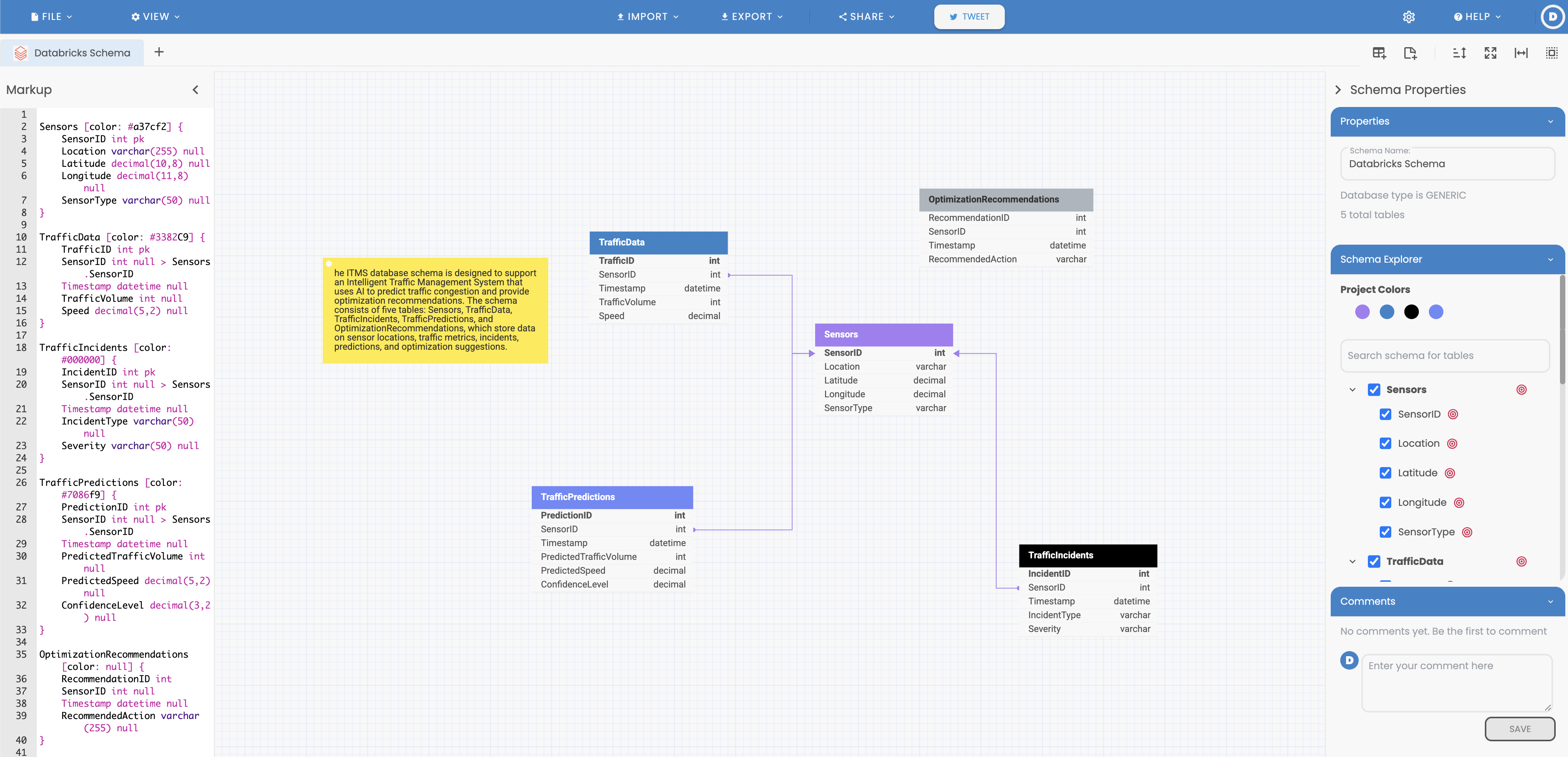  Databricks Schemas